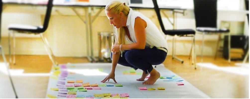 User Story Mapping-workshop på golvet med färgade lappar hos Kungliga Operan