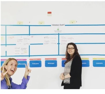Validation Board hos MittMedia med kollegor framför tavlan