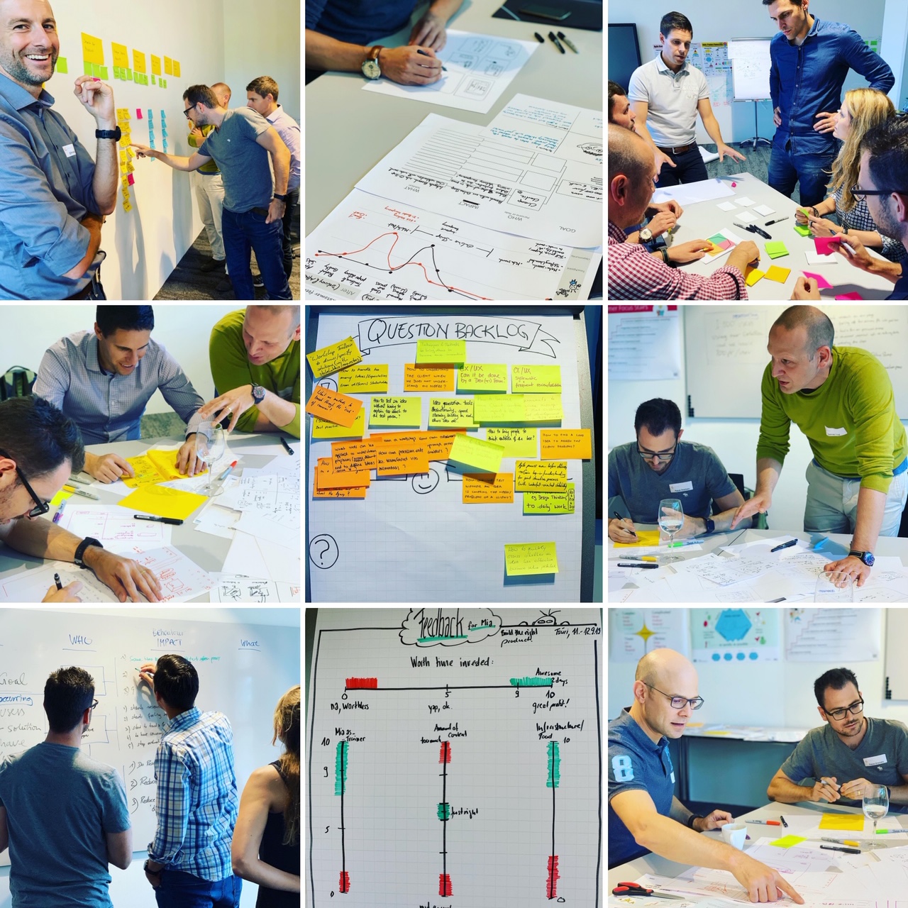 Deltagare som arbetar med post-its, skisser och feedback under Build the Right Product