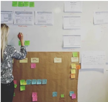 Arbete vid en vägg med post-it-lappar och användarinsikter hos MittMedia