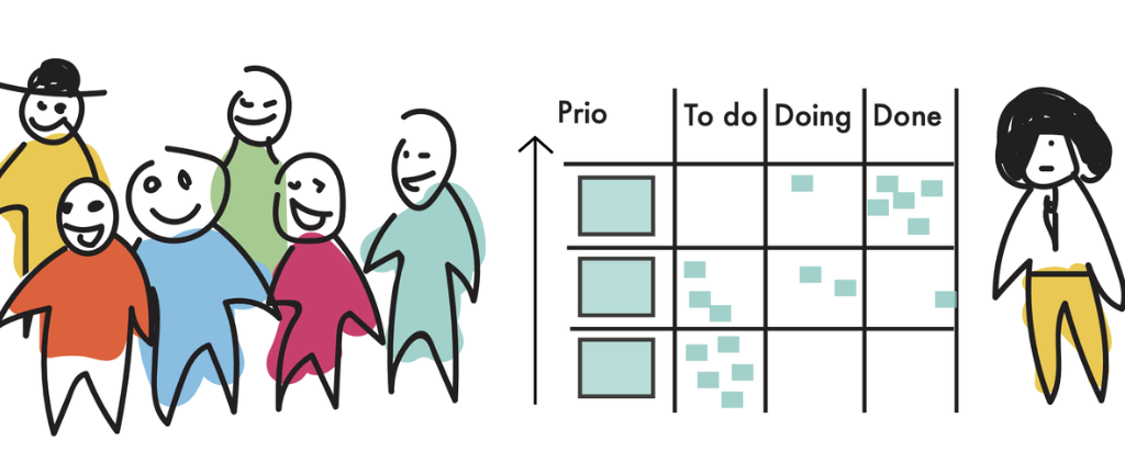 Flödesmått som visar minskad ledtid efter övergången till Kanban