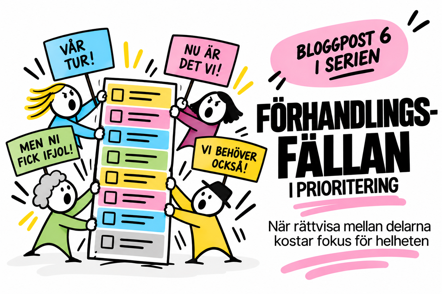 Affisch för artikeln Förhandlingsfällan i prioritering