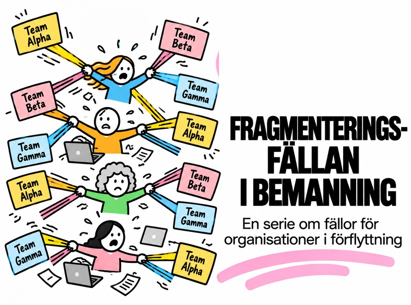 Fragmenteringsfällan: människors arbete delas mellan flera produktteam för att hålla beläggningen hög.